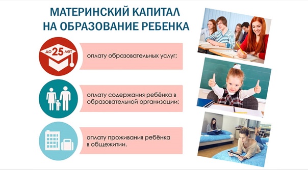 С начала 2024 года в Воронежской области более трех тысяч семей направили материнский капитал на образование детей. С начала 2024 года в Воронежской области более трех тысяч семей направили материнский капитал на образование детей.