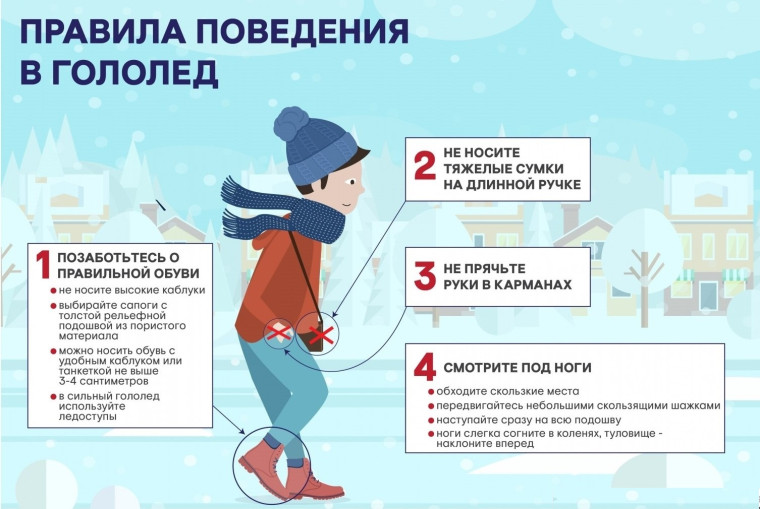 Как обезопасить себя в гололед. Как обезопасить себя в гололед.