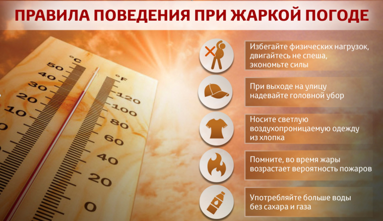 Экстренное предупреждение о рисках возникновения ЧС, обусловленных действием опасных погодных условий. Экстренное предупреждение о рисках возникновения ЧС, обусловленных действием опасных погодных условий.